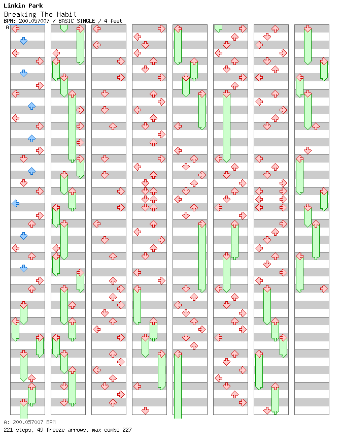 [Round 8] - Breaking the Habit / 4 / BASIC