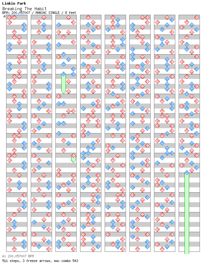 [Round 8] - Breaking the Habit / 4 / MANIAC