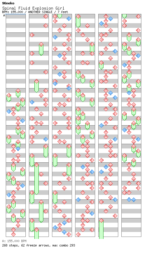 [Round 8] - Spinal Fluid Explosion Girl / 4 / ANOTHER