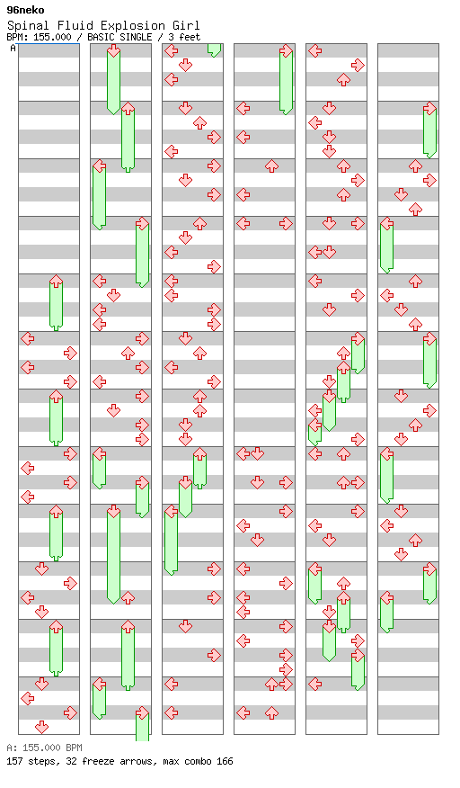 [Round 8] - Spinal Fluid Explosion Girl / 4 / BASIC