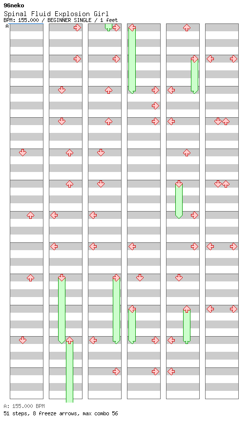 [Round 8] - Spinal Fluid Explosion Girl / 4 / BEGINNER