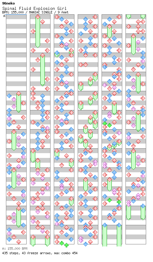 [Round 8] - Spinal Fluid Explosion Girl / 4 / MANIAC
