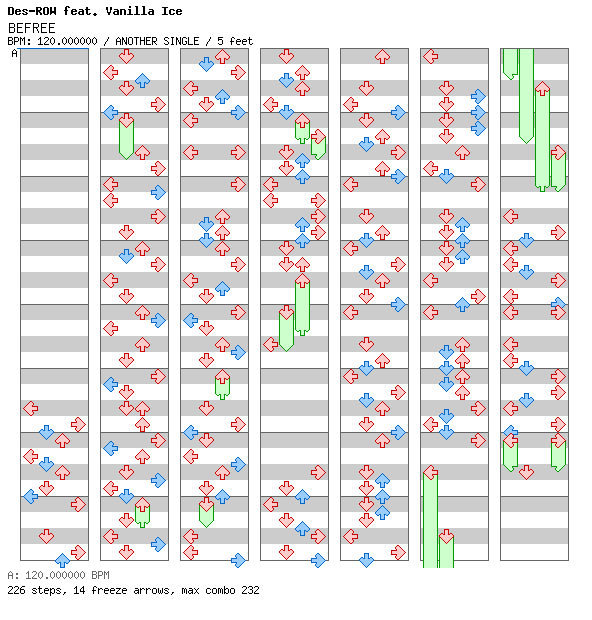 [Round 8] - BEFREE / 4 / ANOTHER