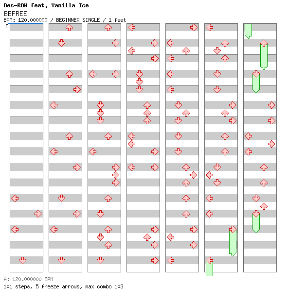 [Round 8] - BEFREE / 4 / BEGINNER
