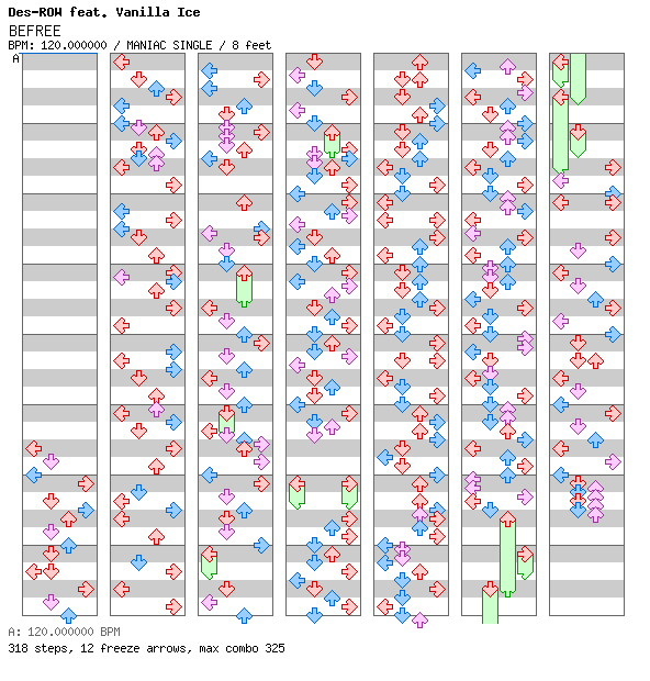[Round 8] - BEFREE / 4 / MANIAC