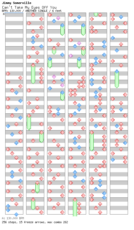 [Round 8] - Can't Take My Eyes Off You (Almighty Definitive Mix) / 4 / ANOTHER
