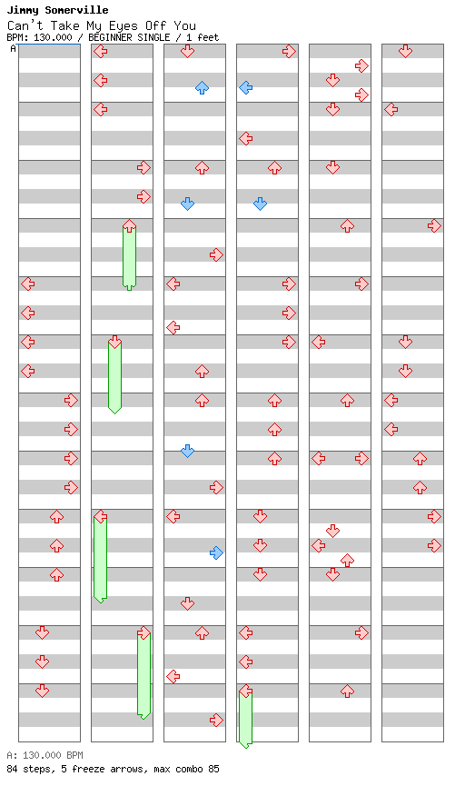 [Round 8] - Can't Take My Eyes Off You (Almighty Definitive Mix) / 4 / BEGINNER