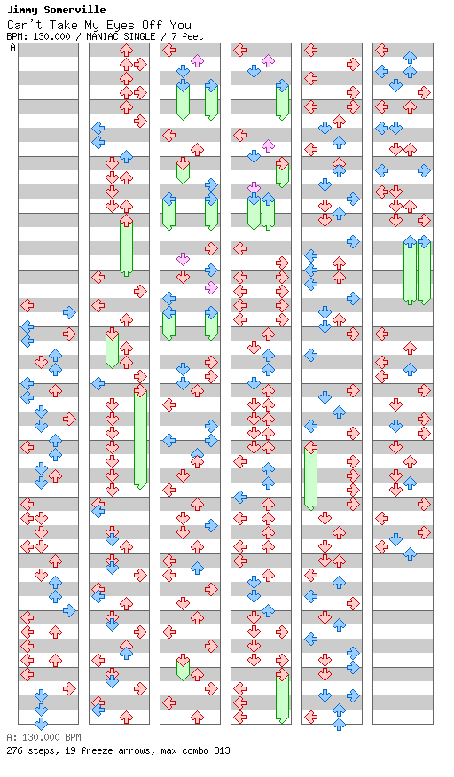 [Round 8] - Can't Take My Eyes Off You (Almighty Definitive Mix) / 4 / MANIAC