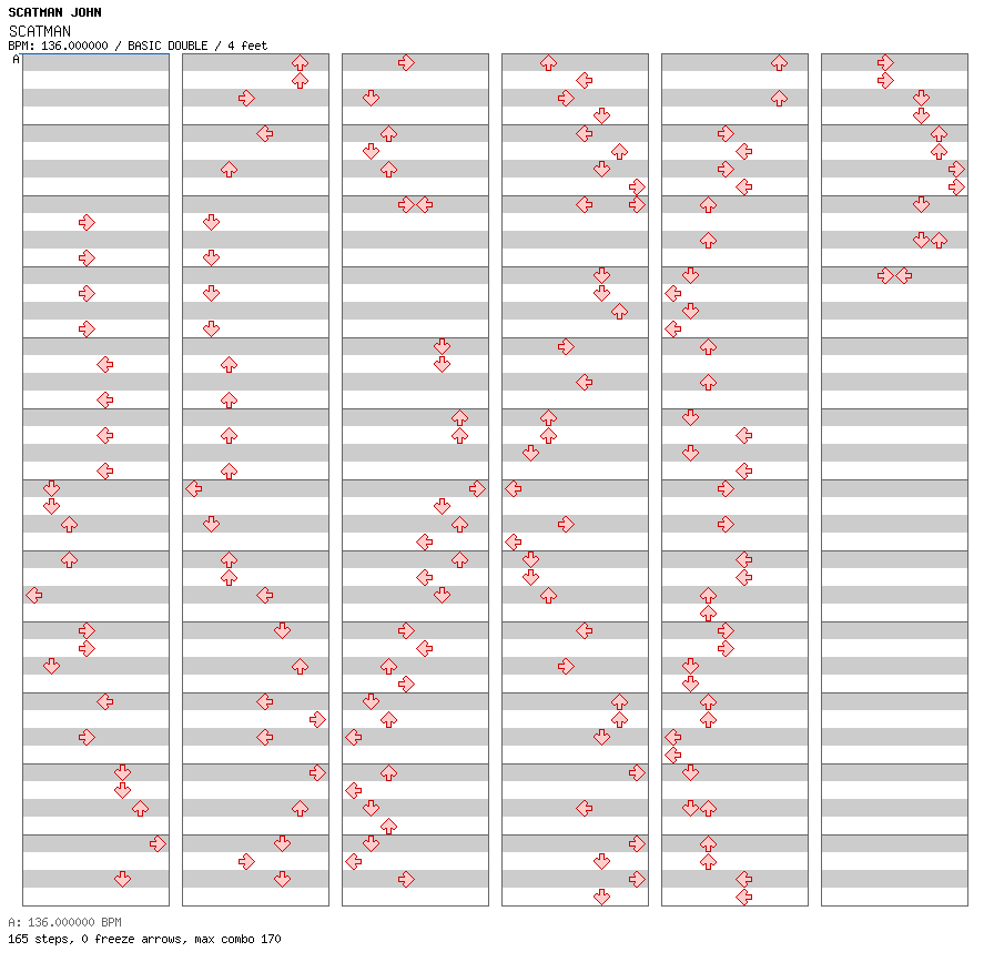 SCATMAN (SKI-BA-BOP-BA-DOP-BOP) / 8 / BASIC