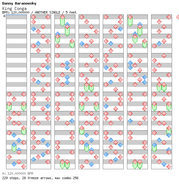 [Round 9] - King Conga / 4 / ANOTHER