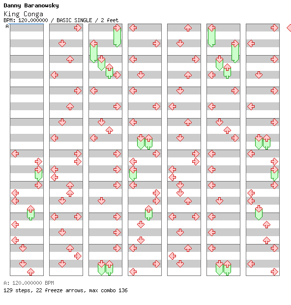 [Round 9] - King Conga / 4 / BASIC