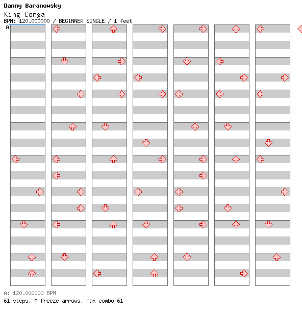 [Round 9] - King Conga / 4 / BEGINNER