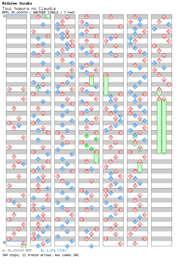 [Round 9] - Tsui Homura no Claudia / 4 / ANOTHER