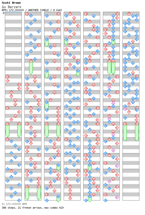 [Round 9] - Go Berzerk / 4 / ANOTHER