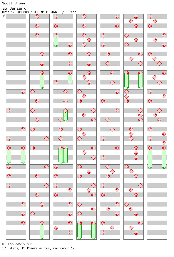 [Round 9] - Go Berzerk / 4 / BEGINNER