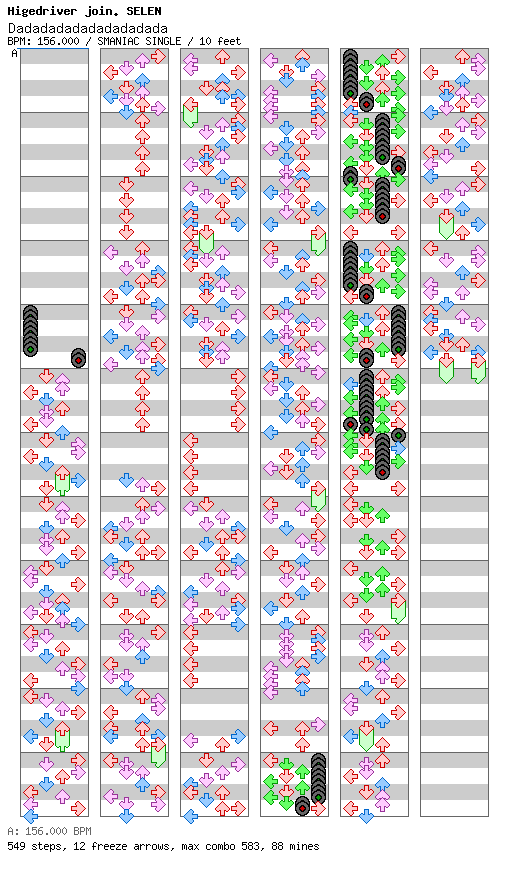 [Round 9] - Dadadadadadadadadada / 4 / SMANIAC