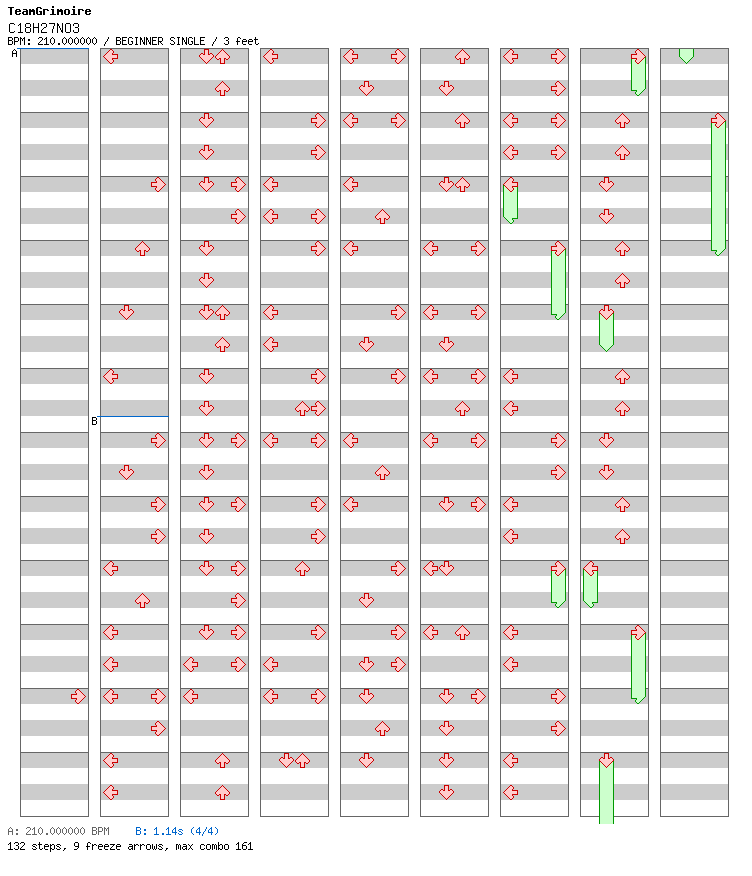 [Round 9] - C18H27NO3 / 4 / BEGINNER
