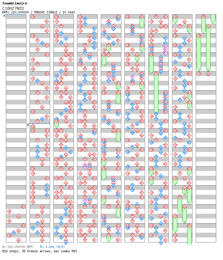 [Round 9] - C18H27NO3 / 4 / MANIAC