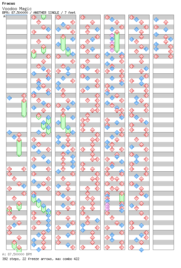 [Round 9] - Voodoo Magic / 4 / ANOTHER