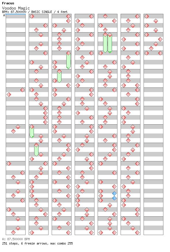 [Round 9] - Voodoo Magic / 4 / BASIC