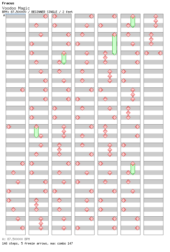 [Round 9] - Voodoo Magic / 4 / BEGINNER