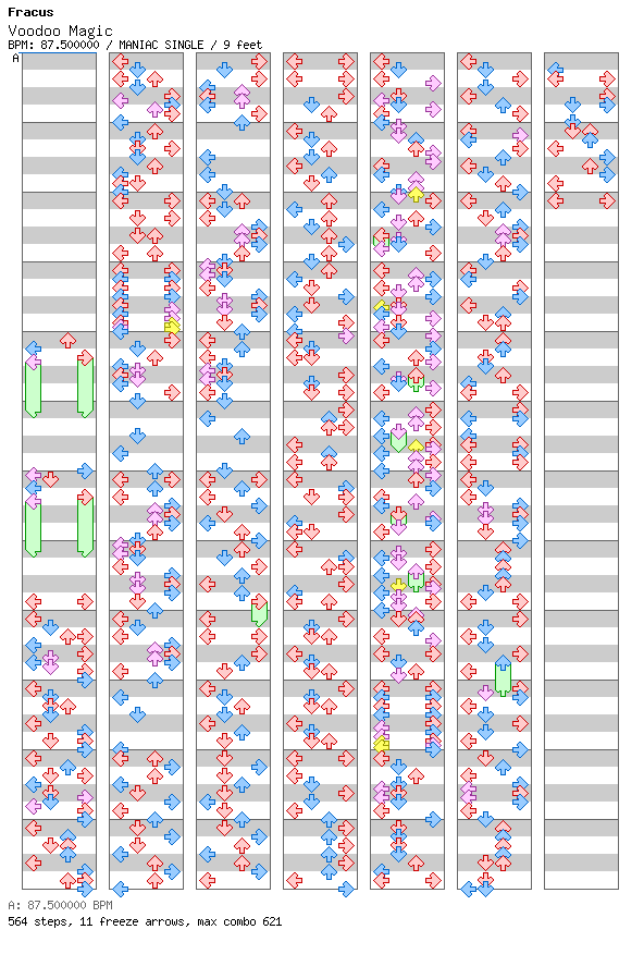 [Round 9] - Voodoo Magic / 4 / MANIAC
