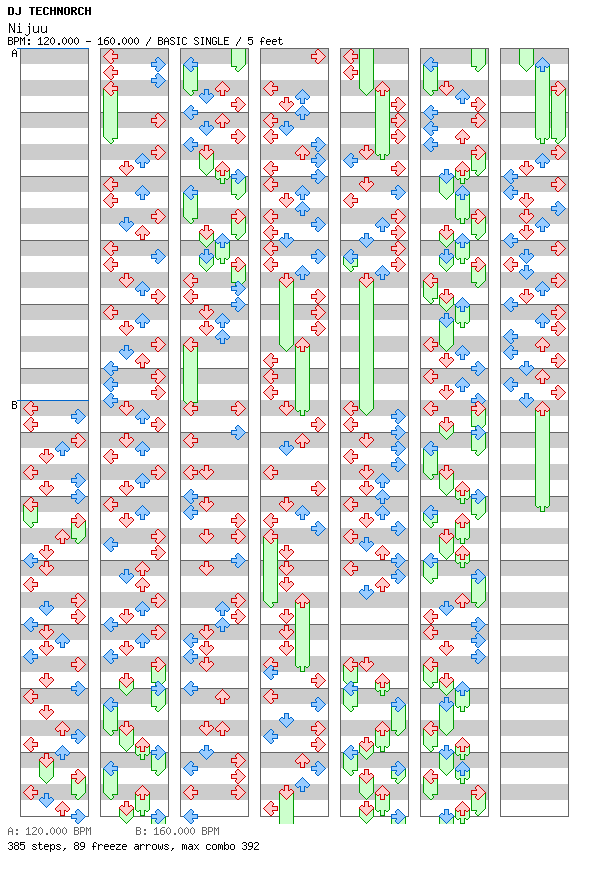 [Round 9] - Nijuu / 4 / BASIC