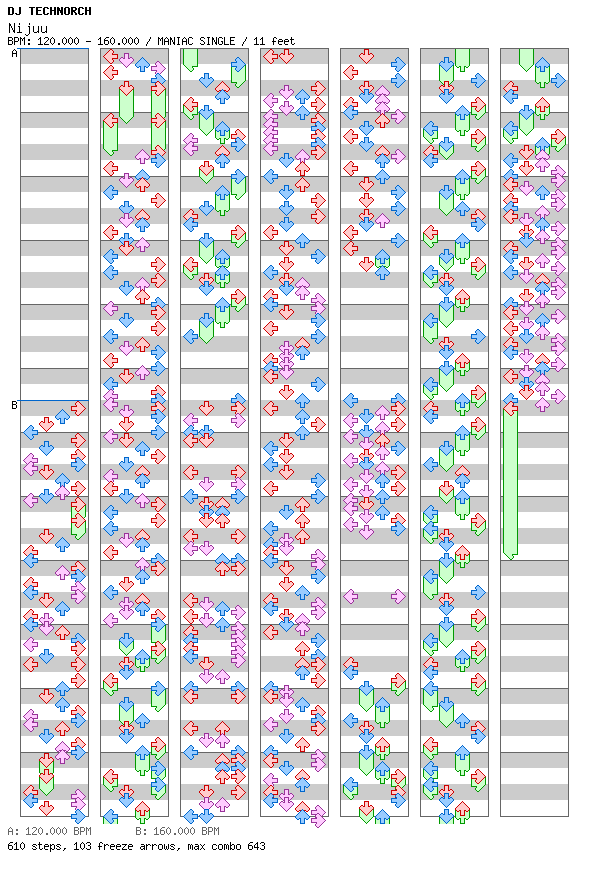 [Round 9] - Nijuu / 4 / MANIAC