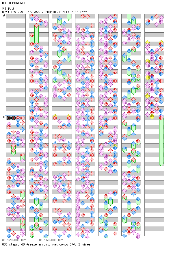 [Round 9] - Nijuu / 4 / SMANIAC