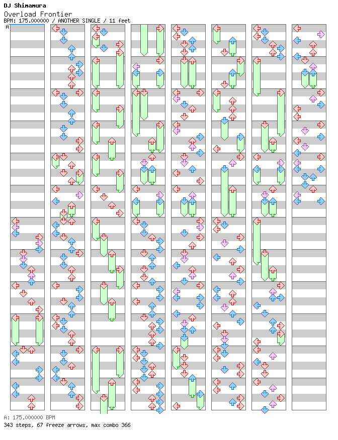 Overload Frontier / 4 / ANOTHER