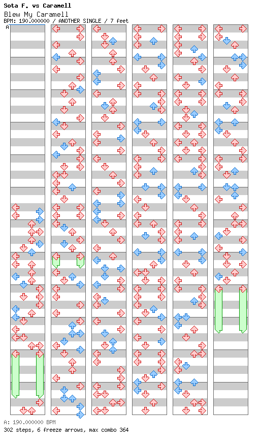 [Round 10] - Blew My Caramell / 4 / ANOTHER