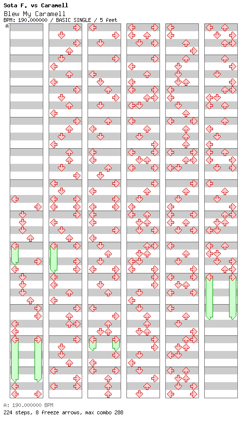 [Round 10] - Blew My Caramell / 4 / BASIC