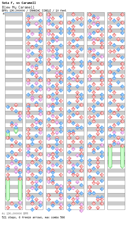 [Round 10] - Blew My Caramell / 4 / SMANIAC