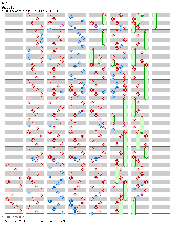 [Round 10] - ApolloN / 4 / BASIC