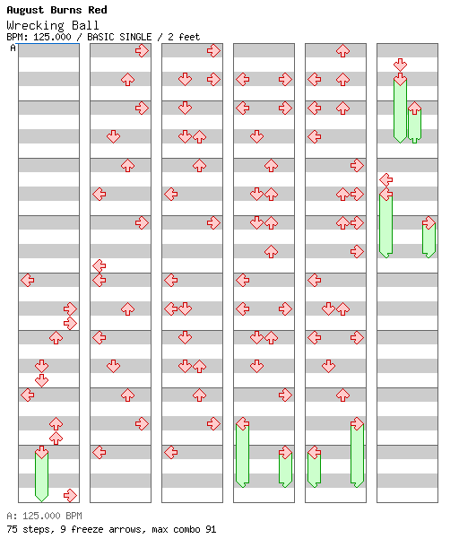 [Round 10] - Wrecking Ball / 4 / BASIC