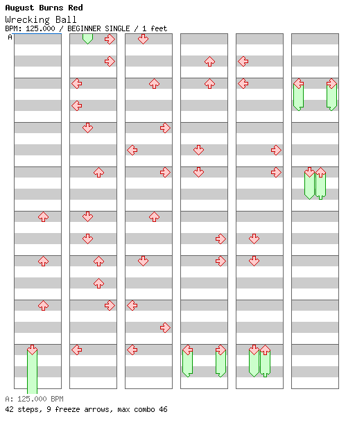 [Round 10] - Wrecking Ball / 4 / BEGINNER