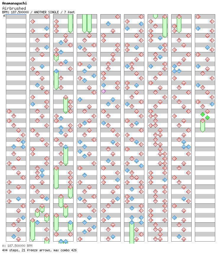 [Round 10] - Airbrushed / 4 / ANOTHER