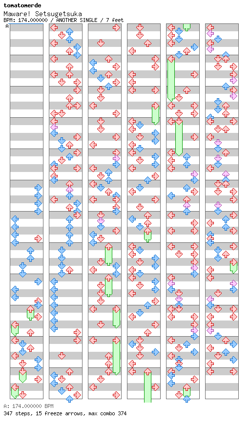 [Round 10] - Maware! Setsugetsuka (tomatomerde another remix) / 4 / ANOTHER