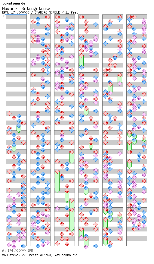 [Round 10] - Maware! Setsugetsuka (tomatomerde another remix) / 4 / SMANIAC