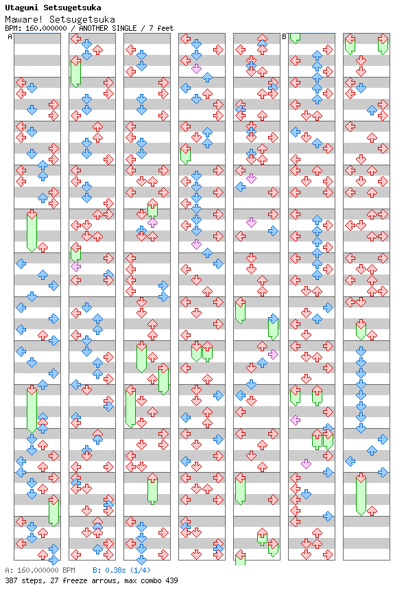 [Round 10] - Maware! Setsugetsuka / 4 / ANOTHER