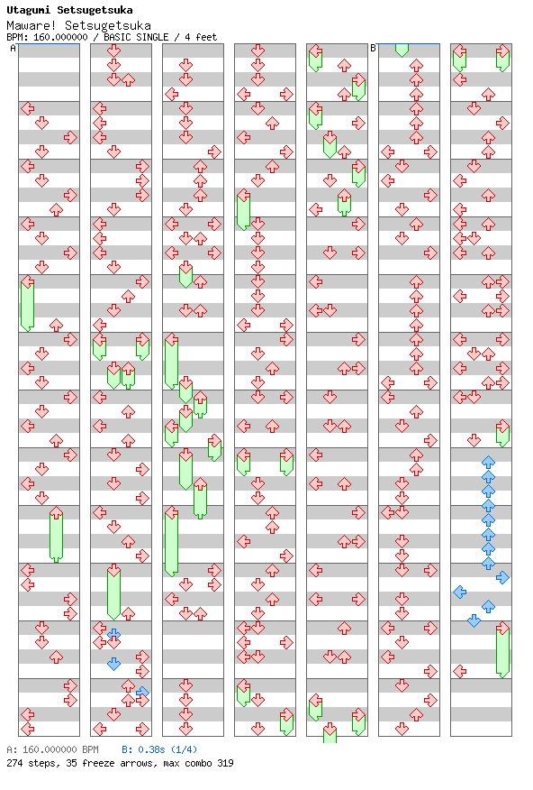 [Round 10] - Maware! Setsugetsuka / 4 / BASIC
