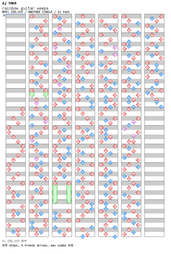 rainbow guitar weeps / 4 / ANOTHER