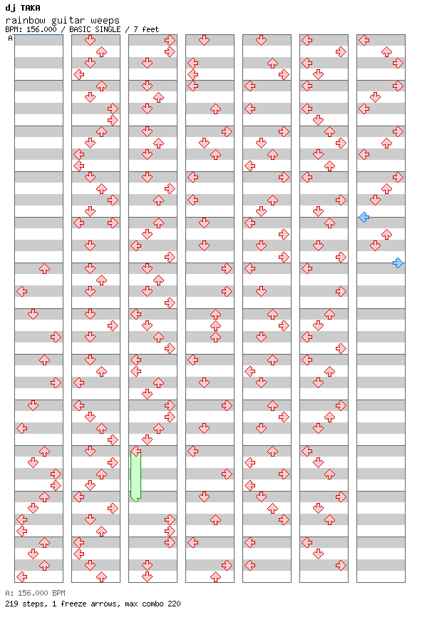 rainbow guitar weeps / 4 / BASIC