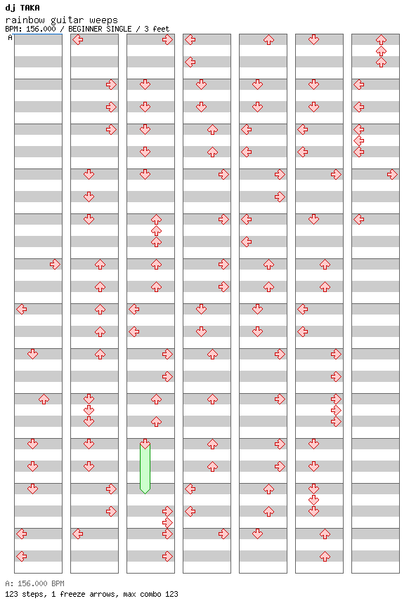 rainbow guitar weeps / 4 / BEGINNER