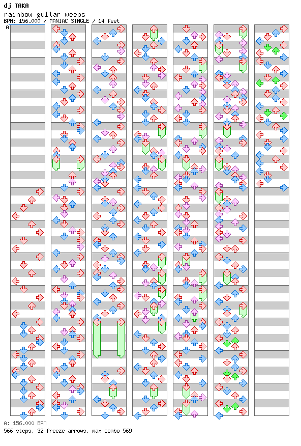 rainbow guitar weeps / 4 / MANIAC