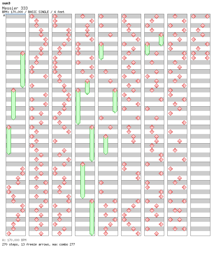 [Round 10] - Messier 333 -BOF2009 Web Compi Mix- / 4 / BASIC
