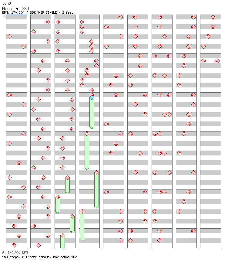 [Round 10] - Messier 333 -BOF2009 Web Compi Mix- / 4 / BEGINNER