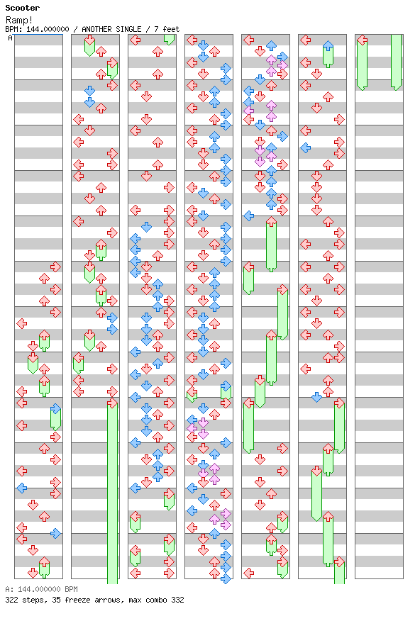 [Round 11] - Ramp! (The Logical Song) / 4 / ANOTHER