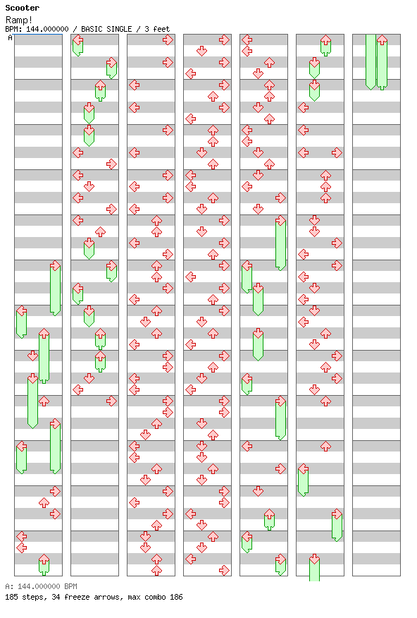 [Round 11] - Ramp! (The Logical Song) / 4 / BASIC