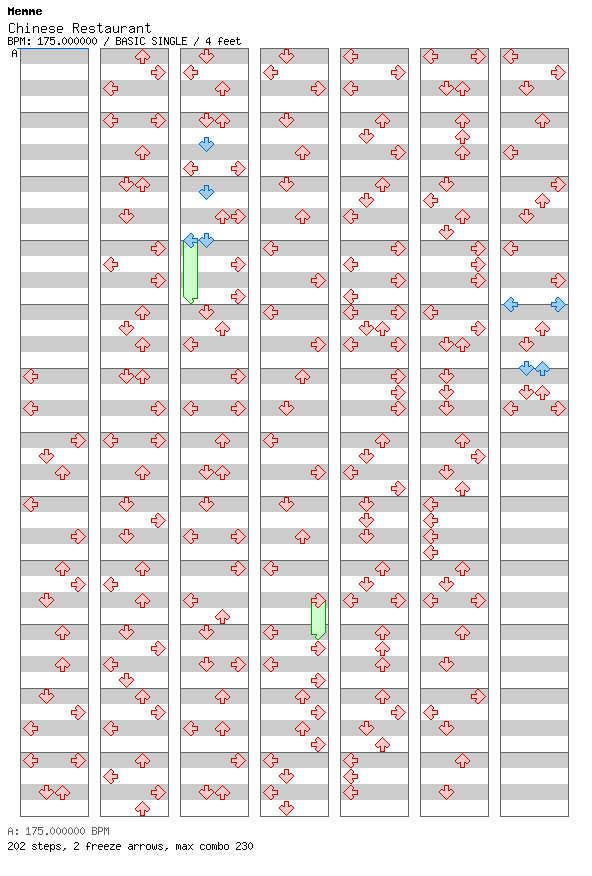 [Round 11] - Chinese Restaurant / 4 / BASIC